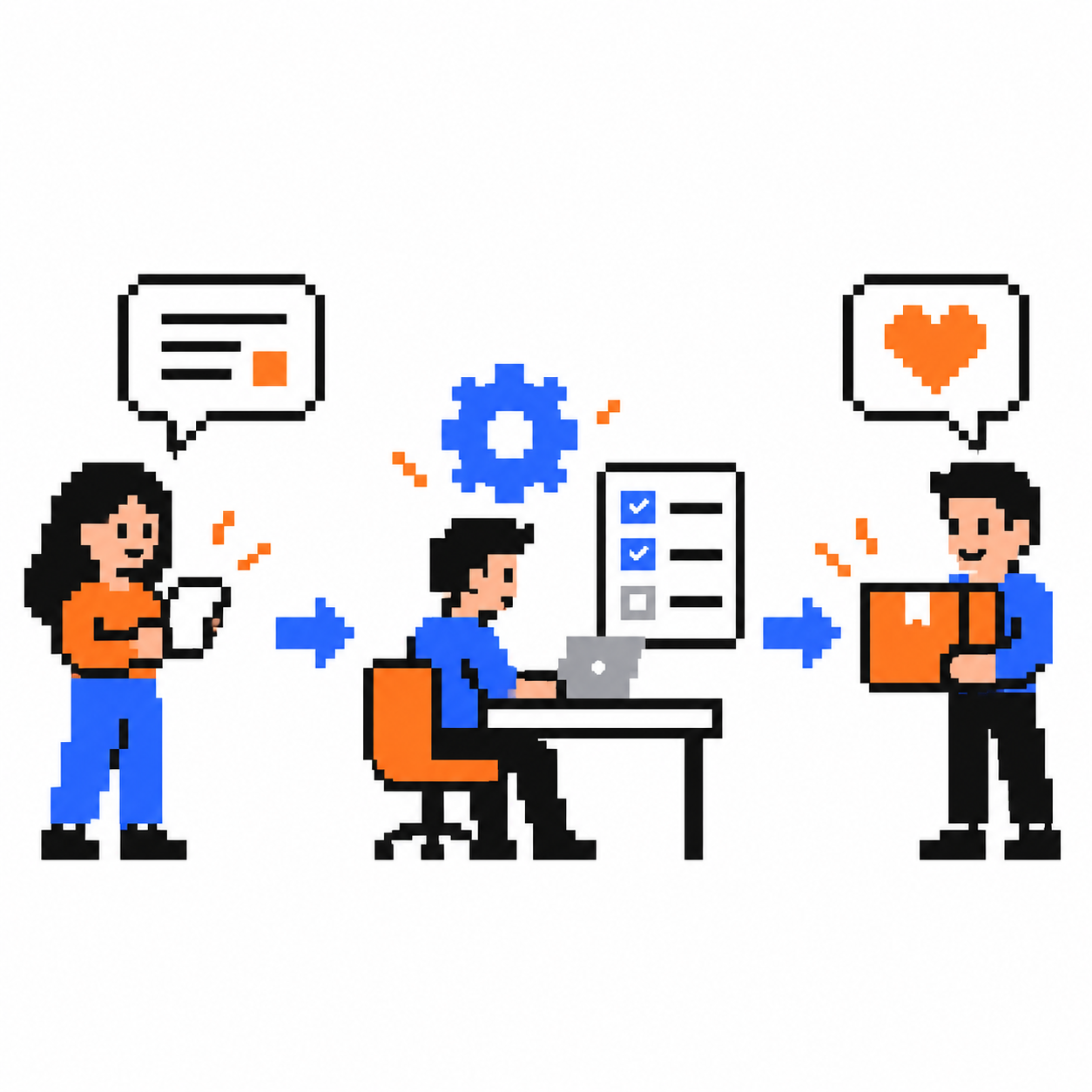 Pixel-art illustration of people moving through a business workflow